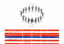 „At second glance“ / Cultural Forum Belgrade