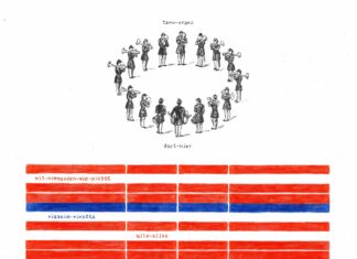 „At second glance“ / Cultural Forum Belgrade