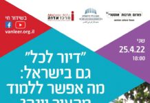 Leistbares Wohnen für alle / Kulturforum Tel Aviv