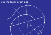 In the Blink of an Ear / Kulturforum Bukarest
