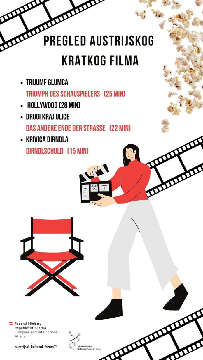 Das Bild zeigt ein Poster für die Ankündigung der Österreichischen Kurzfilmschau mit animierten Illustrationen – Frau mit Filmklappe neben Regiestuhl und Popcorn.