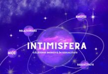 INTIMISFERA / Kulturforum Bukarest Das Bild zeigt das Plakat der Veranstaltung.