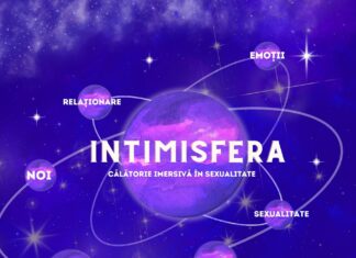INTIMISFERA / Kulturforum Bukarest Das Bild zeigt das Plakat der Veranstaltung.