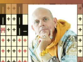 Marko Ciciliani bei NeoArte / Kulturforum Warschau Das Bild zeigt ein Porträt des Künstlers Marko Ciciliani in einem gelben Kapuzenpullover und einer gemusterten Jacke. Er stützt sein Kinn auf eine Hand und blickt in die Kamera. Im Hintergrund ist ein grafisches Raster mit schwarzen und roten Pluszeichen zu sehen.