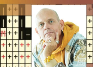 Marko Ciciliani bei NeoArte / Kulturforum Warschau Das Bild zeigt ein Porträt des Künstlers Marko Ciciliani in einem gelben Kapuzenpullover und einer gemusterten Jacke. Er stützt sein Kinn auf eine Hand und blickt in die Kamera. Im Hintergrund ist ein grafisches Raster mit schwarzen und roten Pluszeichen zu sehen.